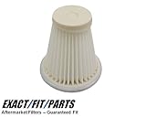 Filter for Black & Decker VF100 VF100H CHV9600 CHV1400 CHV1500 CHV1560 CHV1600 Cordless Vacuum Dustb