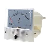 Dolity 0-10A　アナログ　 アンプ 　メーター 電流計 パネル　 ゲージ　直流回路　測定　実用的