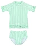 ラッフルバッツ　RuffleButts ラッシュガード上下セット　ミントサッカー (18-24m(81-83cm)) [並行輸入品]