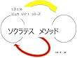 ソクラテスメソッド １日１分！コミュ力ＵＰシリーズ