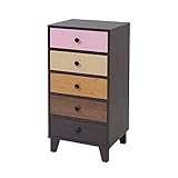 JK PANELLA 5段チェスト MHV-0005BRPK