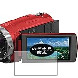 VacFun 覗き見防止フィルム ， ソニー SONY ビデオカメラ Handycam HDR-CX680 向けの のぞき見防止 保護フィルム 液晶保護フィルム（非 ガラスフィルム 強化ガラス ガラス ケース カバー ） 覗き見防止 のぞき見 フィルム 改善版