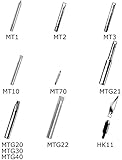 Weller Conical Tip - 0.75 in Tip Length - 0.125 in Tip Width - Conical Tip Shape - 0.125 in Thick - 