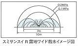 スミサンスイR露地ワイド 100m 代不