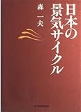日本の景気サイクル