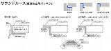 ノーブランド品 U字溝用 L50用 騒音防止用パッキン(サウンドルース)2本セット