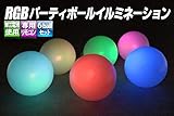 RGBパーティボールイルミネーション