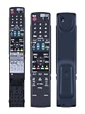 AHTHA GA688PA ブルーレイレコーダーリモコン for SHARP シャープブルーレイレコーダー 交換用リモコンBD-HD22対応