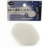 取り替え用フィルター No.1551/保護マスク/塵埃【TOYO】