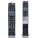 ブルーレイレコーダーリモコン GA684PA for SHARP シャープリモコン AQUOSリモコン BD-HDW22 BD-HDW25 BD-HDW30対応 互換品【部品番号:0046380202】
