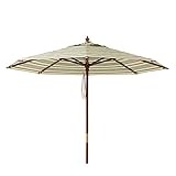 マーケットパラソル 2.4Ｍ マルチボーダーアクア