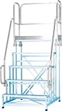 アルインコ　作業台フルセット手すり　ＣＳＢＣ５１５１用【CSBT5AL】 (販売単位：1S)