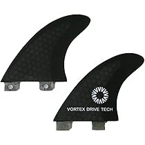 STANDARD FIN ツインスタビライザー 3枚セット 楽天市場】FUTURES FINS フューチャーフィン ALPHA SERIES RASTA