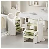 ベビー用ステップスツール 踏み台【日本語の取扱説明書が付属】 子供 折りたたみ 2段 3段 可変式 ハンドル付き トイレトレーニング 幼児用踏み台 ステップ台 登り台 洗面所 手洗い キッズステップ プレゼント グレー (ライトグレー)