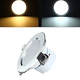 9 W LEDパネル埋め込み型天井照明器具ダウンランプ電球AC 85 – 265 V (ランダム:カラー)