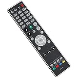 AIDITIYMI RC035SR 交換用リモコン Marantz ステレオAVレシーバー NR1510 SR6014 NR1609 SR5014 SR5013 NR1710 SR6012用