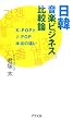 日韓音楽ビジネス比較論―K‐POPとJ‐POP本当の違い