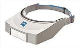コプルーペZEISS L/D4 1.25X／屈折力4D／参考倍率1.25倍／視野83x100mm