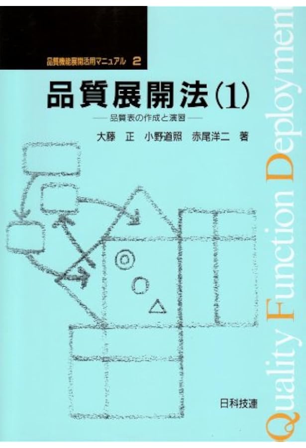 品質機能展開活用マニュアル (1) | 赤尾 洋二 |本 | 通販 | Amazon