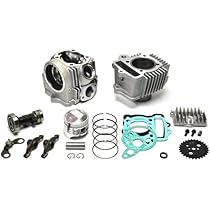 Amazon | クリッピングポイント製 ハイパワー88ccキット