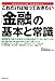 これだけは知っておきたい「金融」の基本と常識―金融業界の新入社員から中堅社員までこの一冊で十分! これだけは知っておきたい「金融」の基本と常識―金融業界の新入社員から中堅社員までこの一冊で十分!