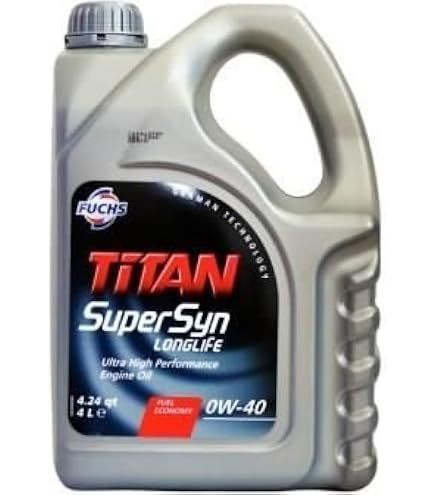 Amazon | FUCHS TITAN Super Syn Long Life（フックスチタンスーパー