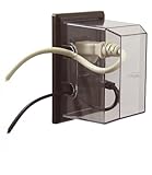 LectraLock - Baby Safety Electrical Outlet Cover - GFCI Style (2-screw type) - Deep Cover by LectraL