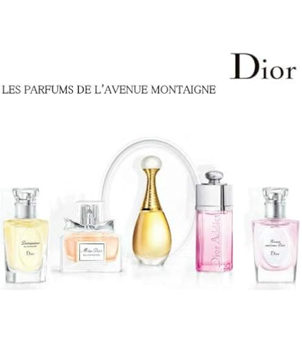 Amazon.co.jp: クリスチャンディオール Christian Dior レ パルファム