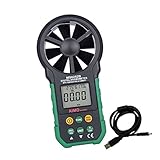 Sharplace デジタル　風速計　USB付き　気流速度　湿度　温度　保存可能　0.01メートル /秒　