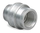 Union、アルミニウム、メスtoメス接続、1 / 2 "コンジットサイズguf-1