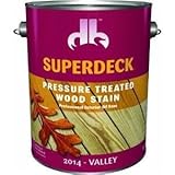 Duckback Products DP-2014-4 Valley Press Stain [並行輸入品]
