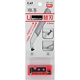 極東産機(Kyokuto) U溝カッター用替刃(溶接補助具、溝切りカッター)(2.8mm)5枚 23-5337