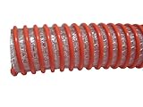 ラインエース　カナラインＡホース　３８ｍｍ　ｍ単位でカット販売