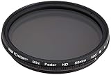 K&F Concept バリアブル NDフィルター 可変式ND 減光範囲ND2~ND400 薄枠設計 (国内正規品) (55mm, 可変式ND)