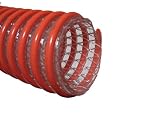 ラインエース　カナラインＡホース　３２ｍｍ　ｍ単位でカット販売