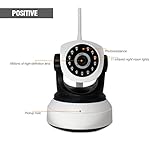 1080P 200万画素 ワイヤレスWiFiナイトビジョンワイヤレス WiFi IPカメラ 動き検出 suppot 433は、Android / PCの最大対応64G 高耐久性