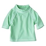 インポート子供水着 ミントカラー ラッシュガード 12ヶ月ー5歳 (5T)