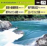 �e�C�`�NDVD�J���I�P ����Station