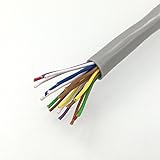 三陽工業　電子ボタン電話用ケーブル　[0.5-10Pツイストケーブル]　1箱100m入り