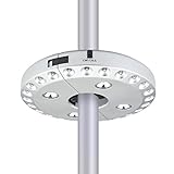 Umbrella Lights,Wireless 3 Level Dimmable Patio Umbrella Pole Light 28 LEDs for BBQ,Camping Tents,Em