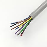 三陽工業　電子ボタン電話用ケーブル　[0.4-6Pツイストケーブル]　1箱200m入り