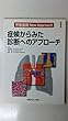 症候からみた診断へのアプローチ (呼吸器病New Approach)