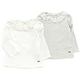 dolcina(ドルチーナ) フリル衿Ｔシャツ (80～140cm) キムラタンの子供服 (33358-171a) グレー 100