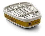 3M Low-Maintenance Multi Gas/Vapor Cartridge, For 6000 and 7000 Series Air Purifying Respirator (Pac