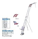 ピカ 荷揚げ機 GL6S-W2000V