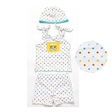 キッズ水着 　リトカ　日本製　RI-1 キャップ付き　3点セット 子供 スイミング スイムウェア ベビー ジュニア　 RITOCA (ドット×カラフル)