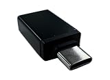 USB A to Cタイプ 変換アダプター 3A 5V-20V 最大60W 充電 データ転送