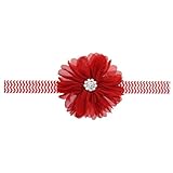 Zhhlinyuan ベビー小物 Baby Girls ヘアアクセサリ Toddler Kids Christmas/Photography Pops/Costume/Party Elastic Ha
