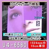 【夏冬両用透明遮熱】UVA紫外線（400nmまで）カットするU4-6580　（1524mm巾）　10cm単位長さ販売
