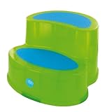 DBD Remond 307009 Foot Stool Non-Slip Translucent Green by DBD Remond